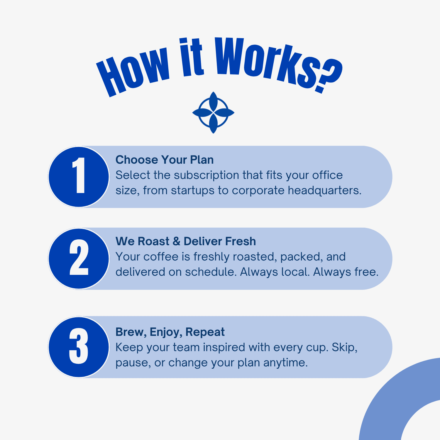 Opaqa’s Business Subscription | Thriving Workplace Plan for Large Teams - Opaqa Coffee